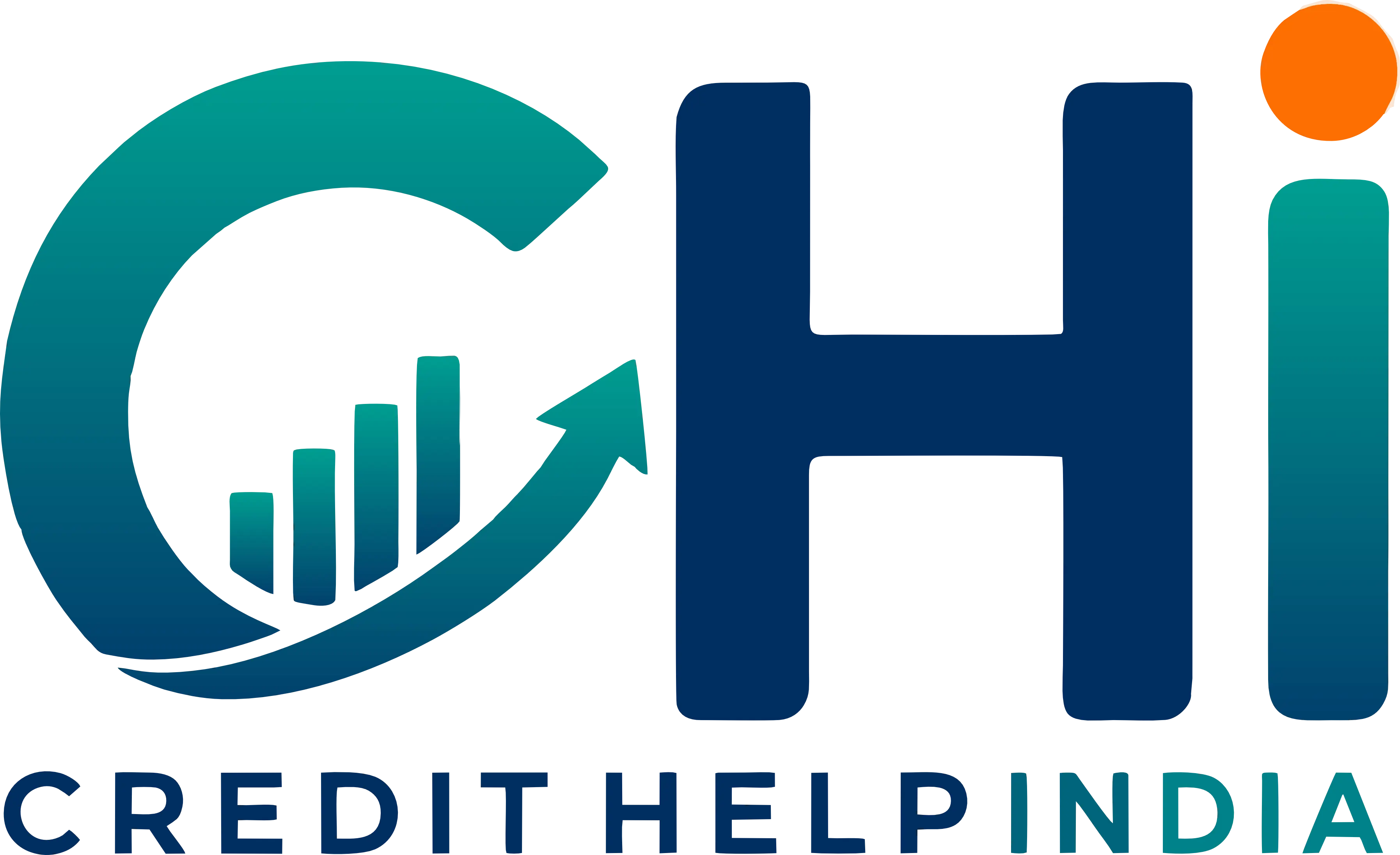 Credit Help India