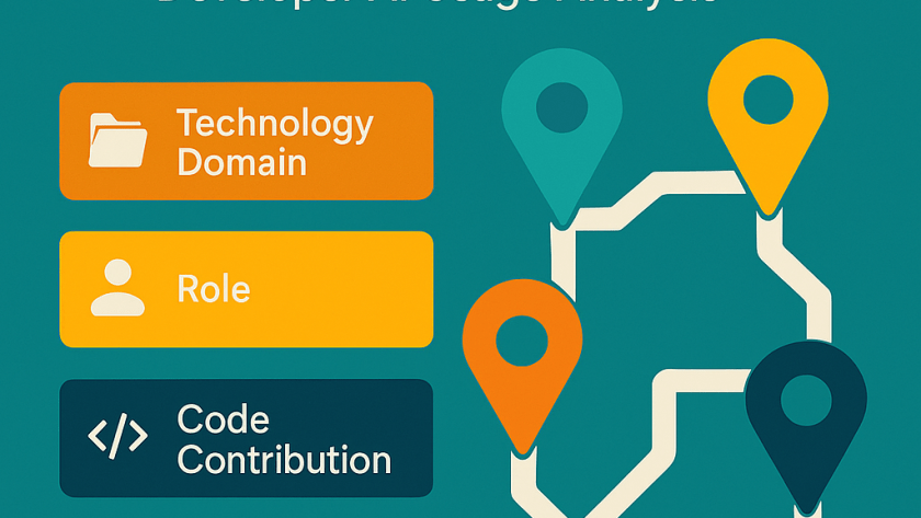 Mapping the AI terrain - A Deeper Dive with Cohort-based Developer AI Usage Analysis